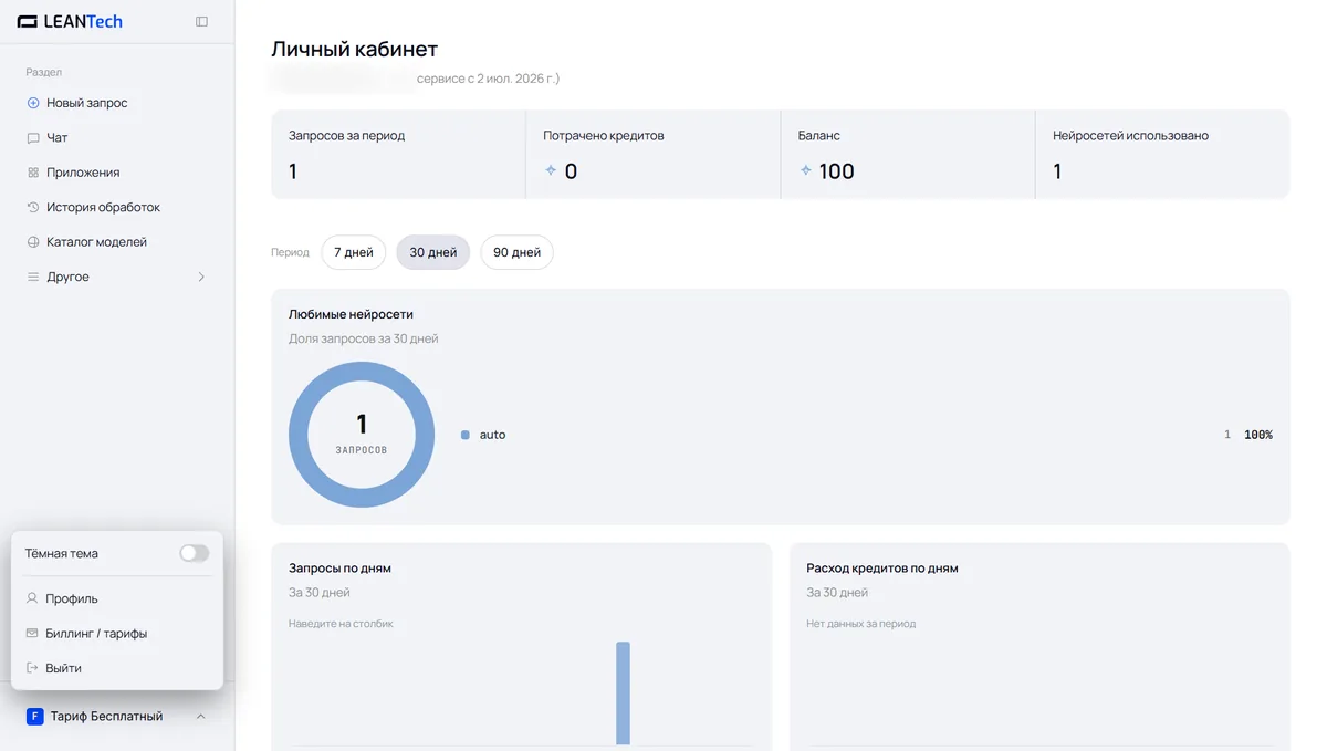 Модели Mistral Chat в LeanTech AI